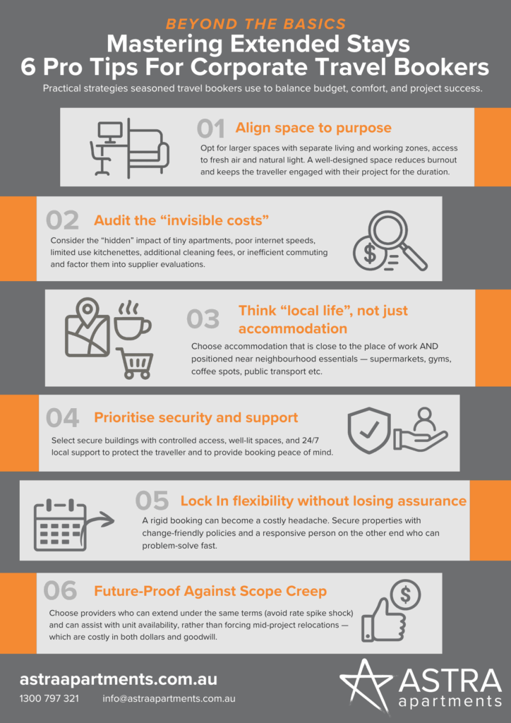Infographic - insider tips for nailing long-stay corporate bookings